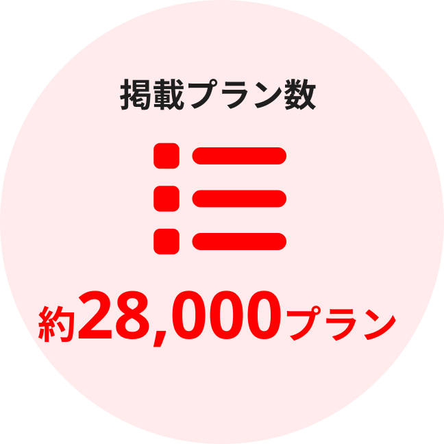 掲載プラン数 約28,000プラン